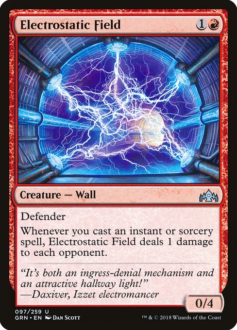 Electrostatic Field official